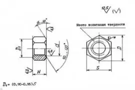 Гайки для фланцевых соединений по ОСТ 26-2041-96